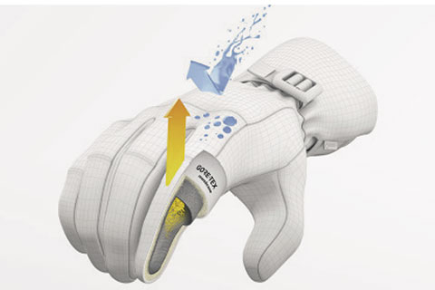 GORE-TEX GLOVES