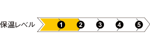 保湿レベル2